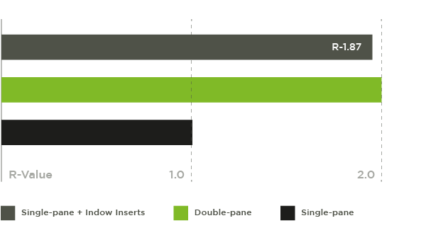 Farnum_Website_Assets_Gráfico-2